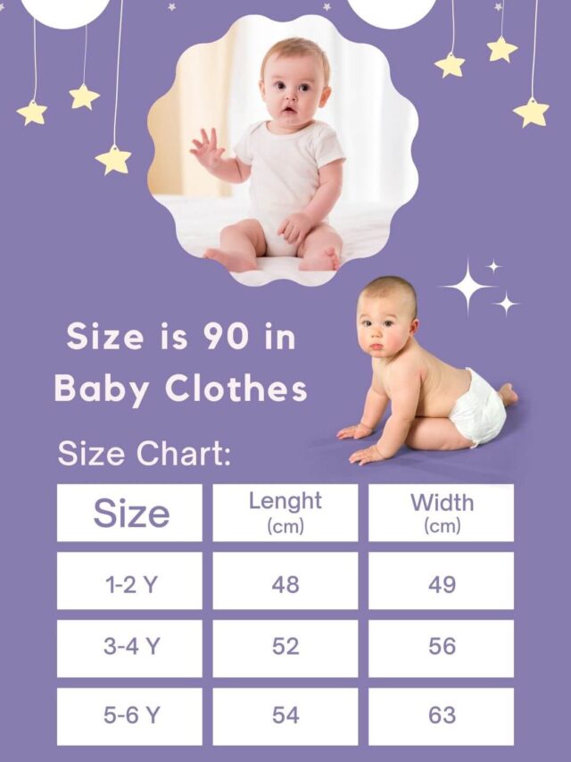 What size is 90 in baby clothes